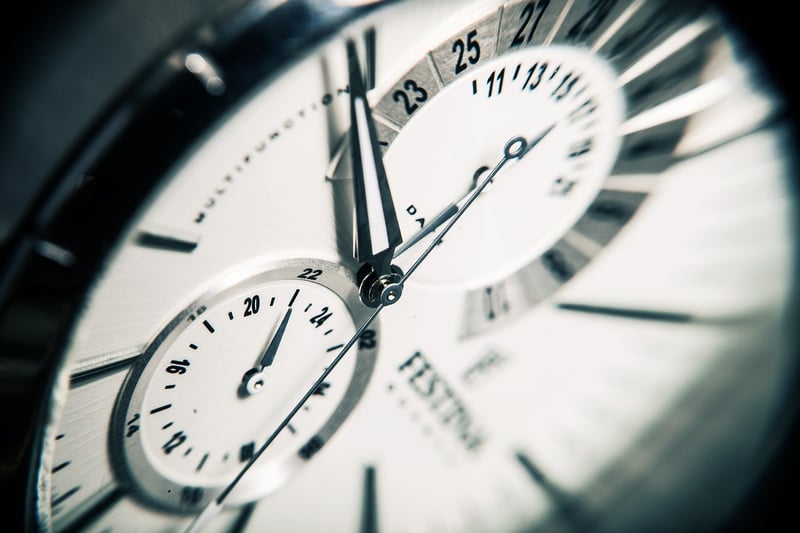 ChronoScope